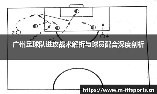 广州足球队进攻战术解析与球员配合深度剖析